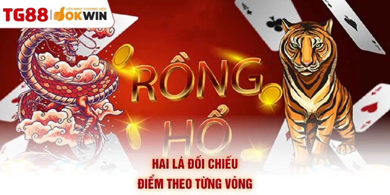 Hai lá đối chiếu điểm theo từng vòng